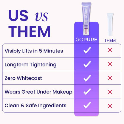 GOPURE - Instant Lift Eye Gel